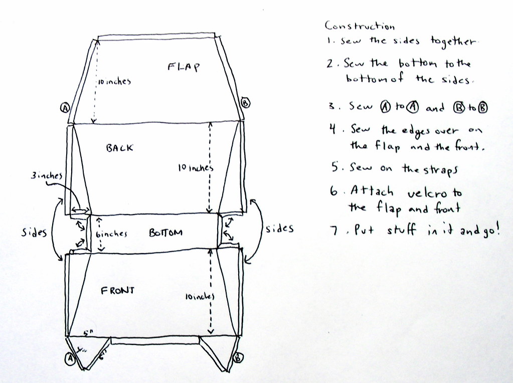 Bag Construction I ended up modifying Federico's bag desig… Flickr