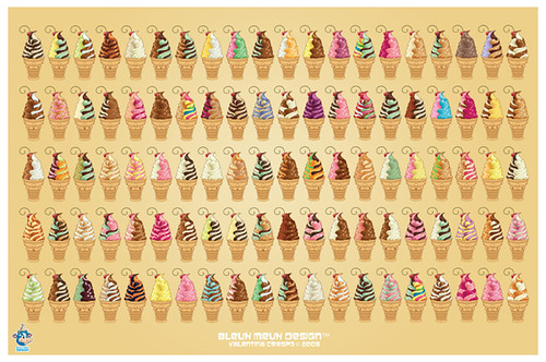 Top 7 Best Flavor Of Ice Cream