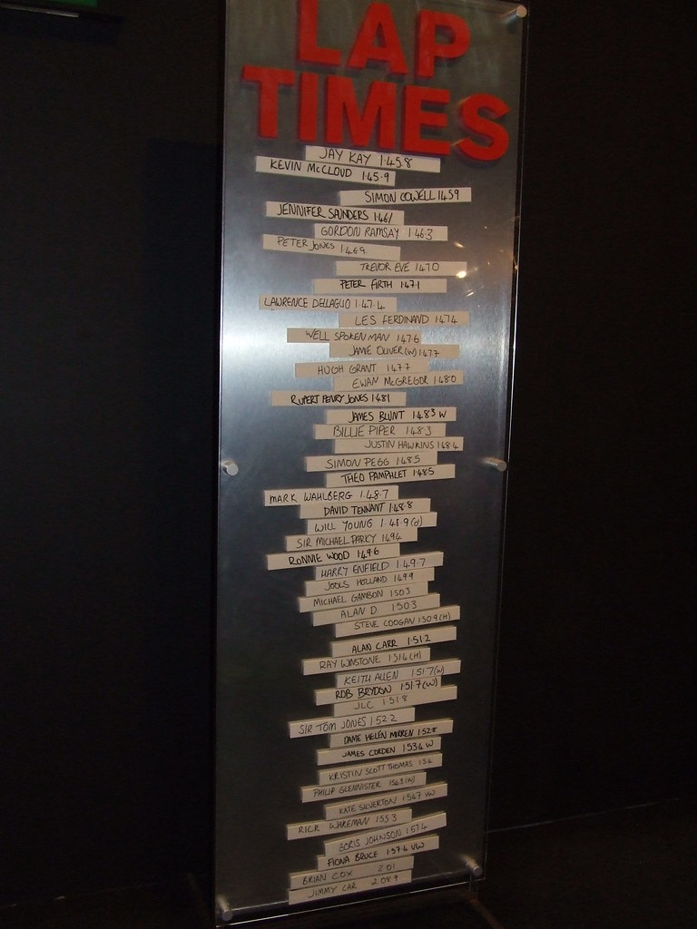 Fastest lap board The lap times from the Top Gear programm… Flickr