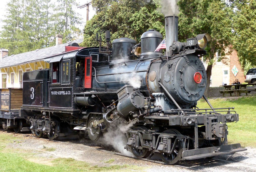 Pin by William Ronald Mann on Climax Steam Steam trains