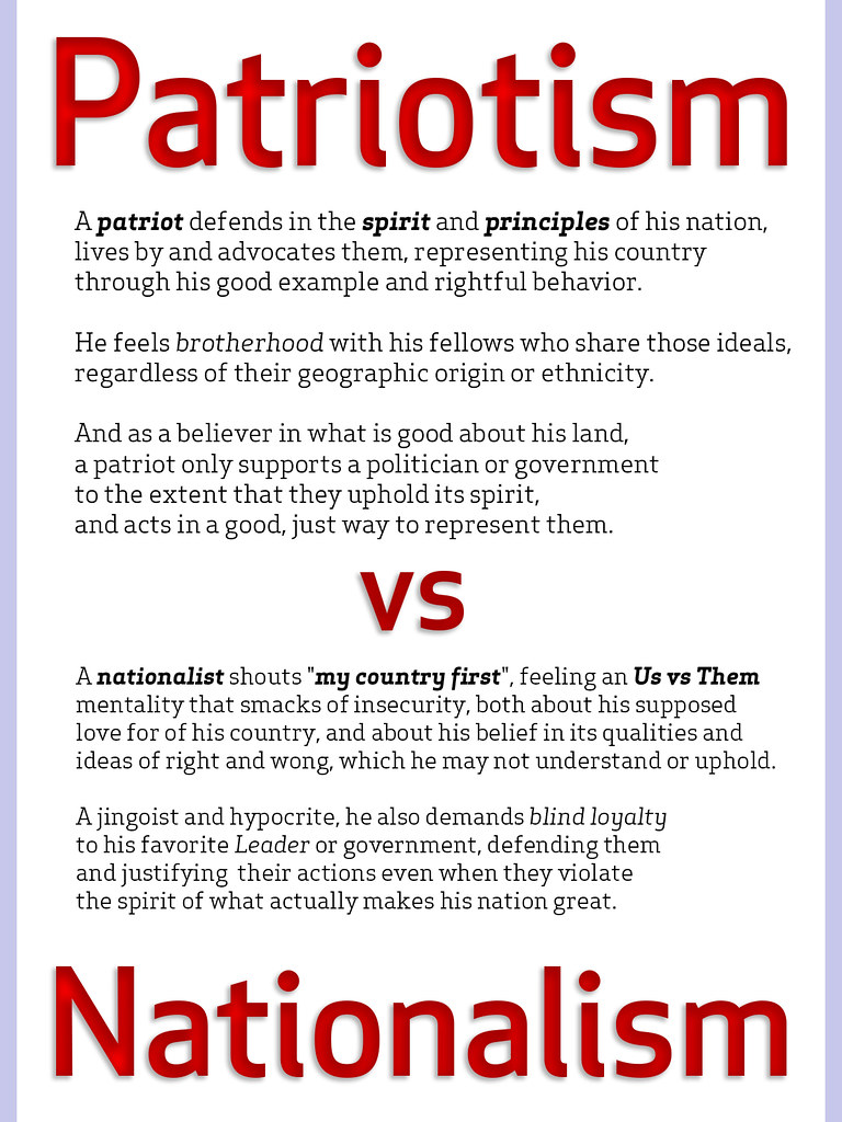 Patriotism vs Nationalism "The difference between