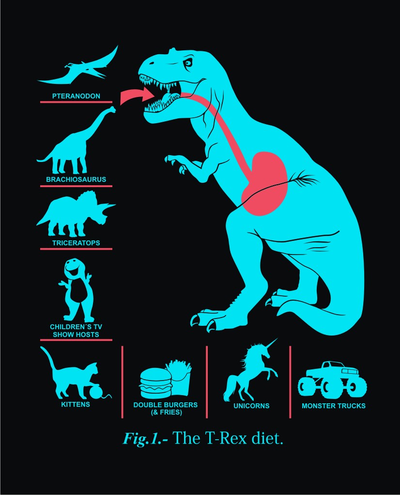 The TRex diet (02.11) Graja Flickr