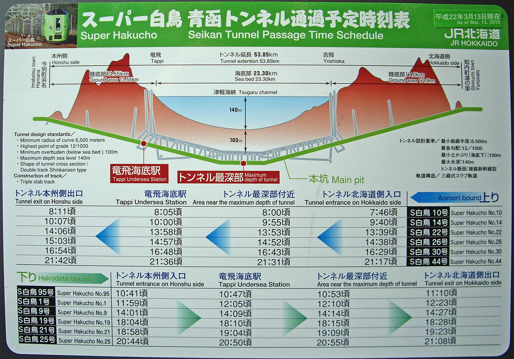 Seikan Tunnel Map & Schedule, Hokkaido 北海道 A map of the un… Flickr