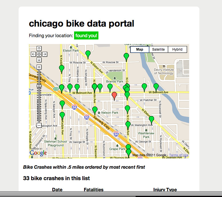 Chicago Bike Data Portal Location Based Map changes base… Flickr