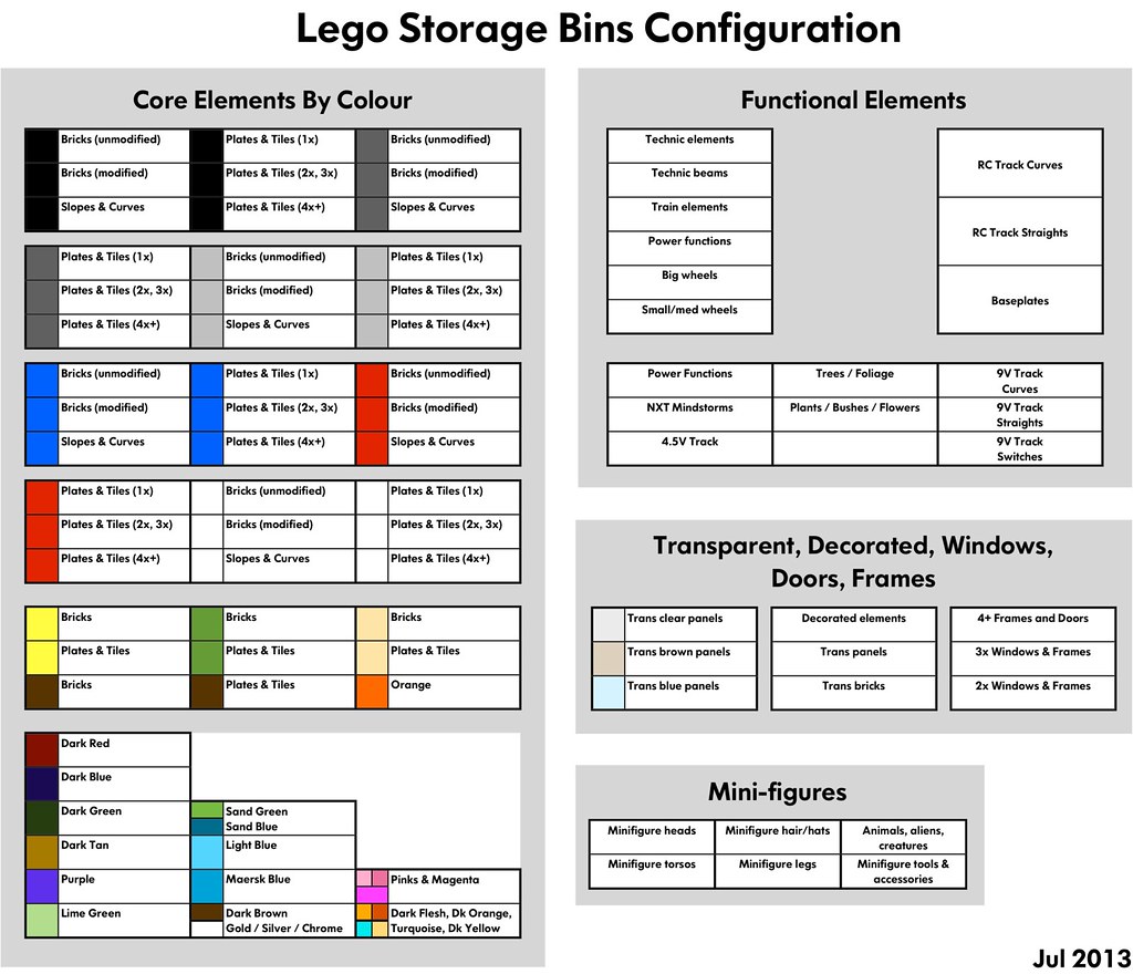 Lego Storage Bins Map (as of Jul 2013) We hosted a party t… Flickr