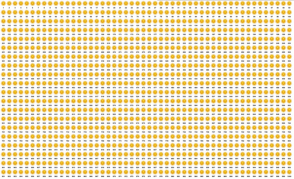 Passion of a Thousand Burning Suns Clip Art of the Passion… Flickr