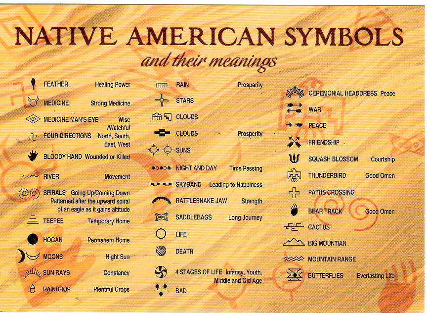 AZ Native American Symbols nhigh Flickr