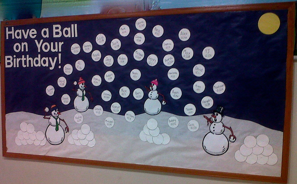 Winter Birthday Bulletin Board Ideas