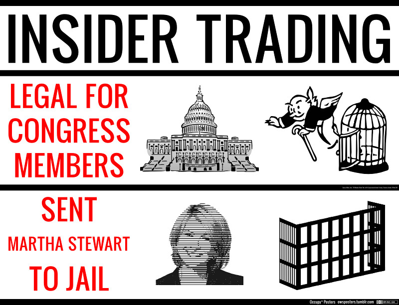 Insider Trading Legal for Congress. Sent Martha Stewart t… Flickr