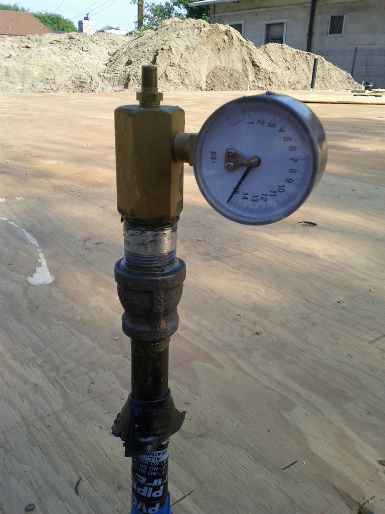 Pressure test The gas line is demonstrating that it can