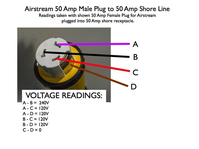 47 30 Amp Generator Plug Wiring Diagram Wiring Diagram Source Online