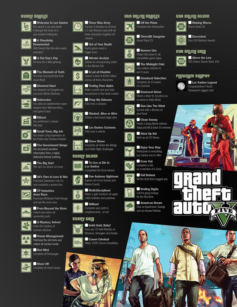 Grand Theft Auto V Trophies/Achievements donbull Flickr