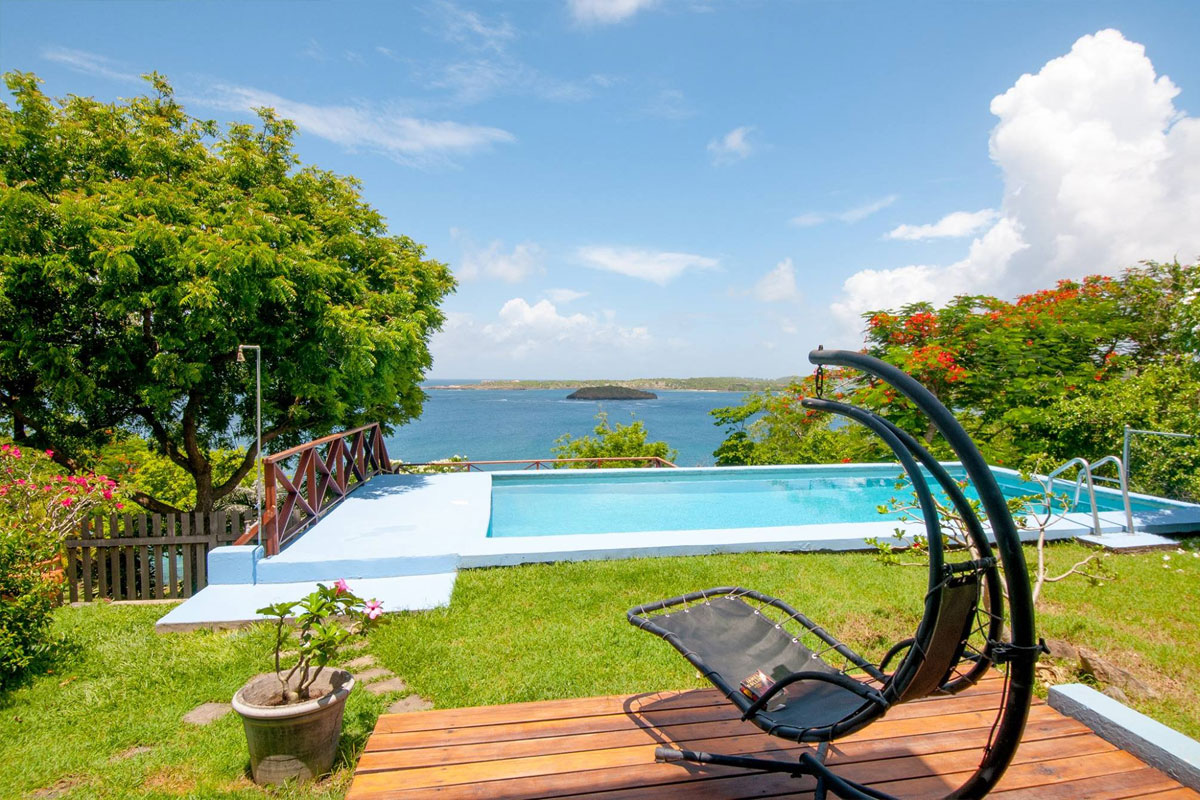 grenadafacts C21 Grenada Grenadines Real Estate