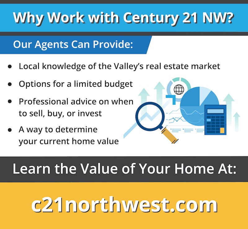 Phoenix Real Estate Market 2018 Projections CENTURY 21 Northwest Realty