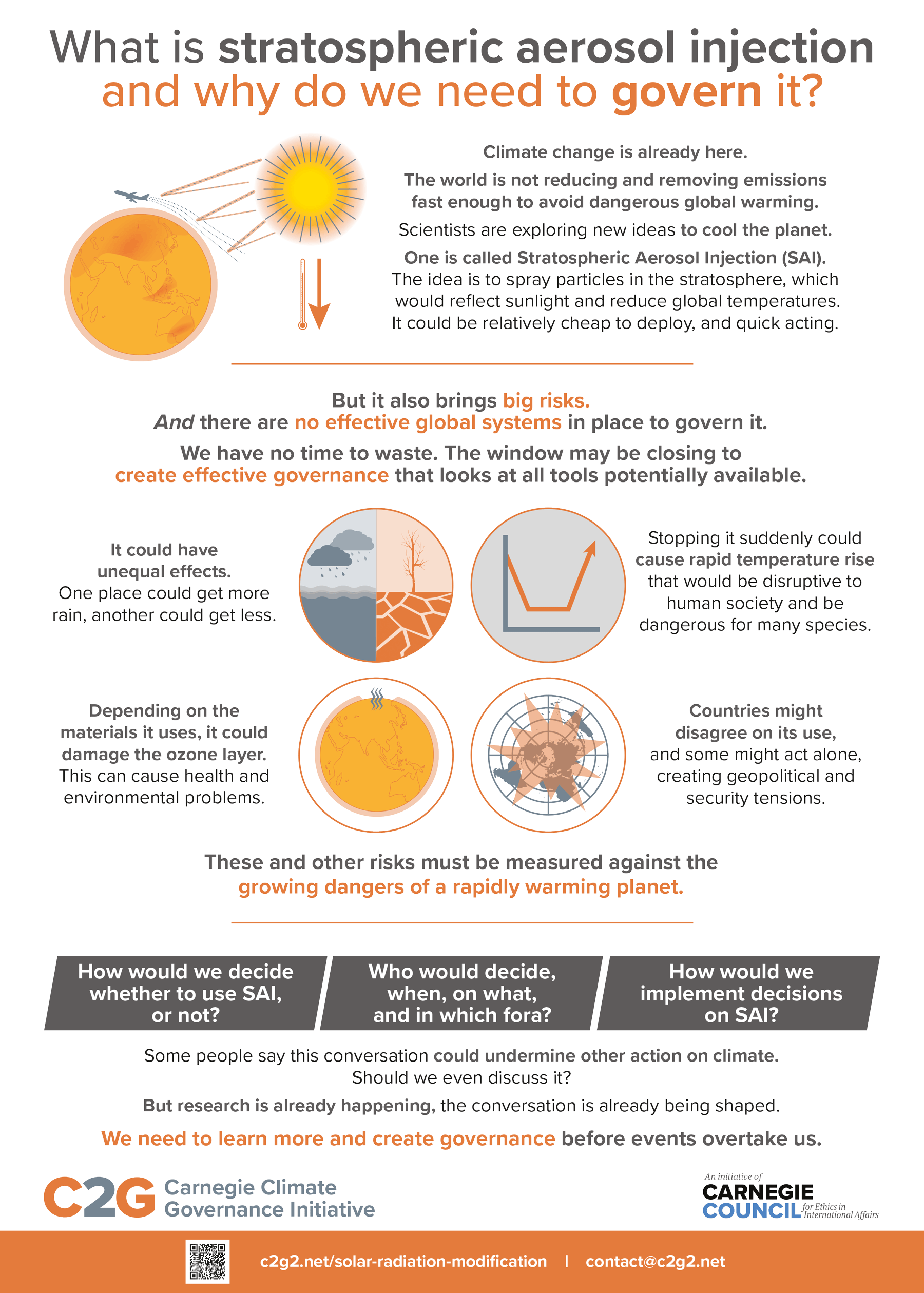 Solar Radiation Modification C2G