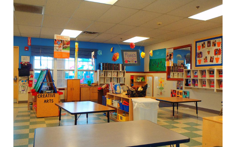 Westtown KinderCare West Chester, PA CareLuLu