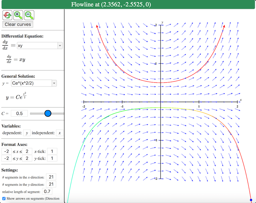 Using the Direction Field Explorer app