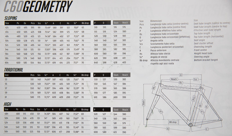 Colnago C59 Size Chart - Ponasa