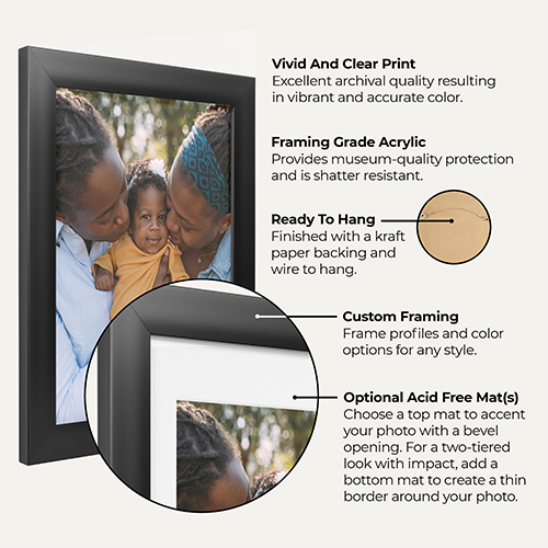 Upload Your Own Design Framed Print Wall Art Shutterfly