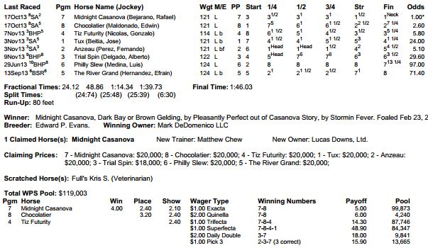 Trifecta Betting Strategies