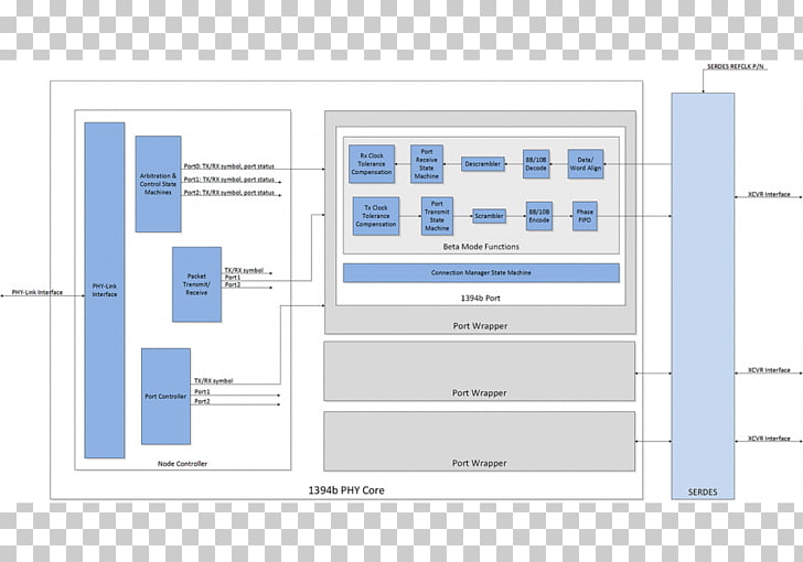 Block Diagram Word Wiring Diagram Schema Block Diagram Word Wiring Diagram Schema