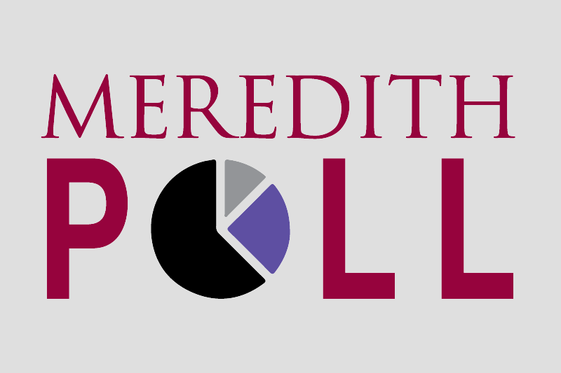 Meredith Poll Meredith College