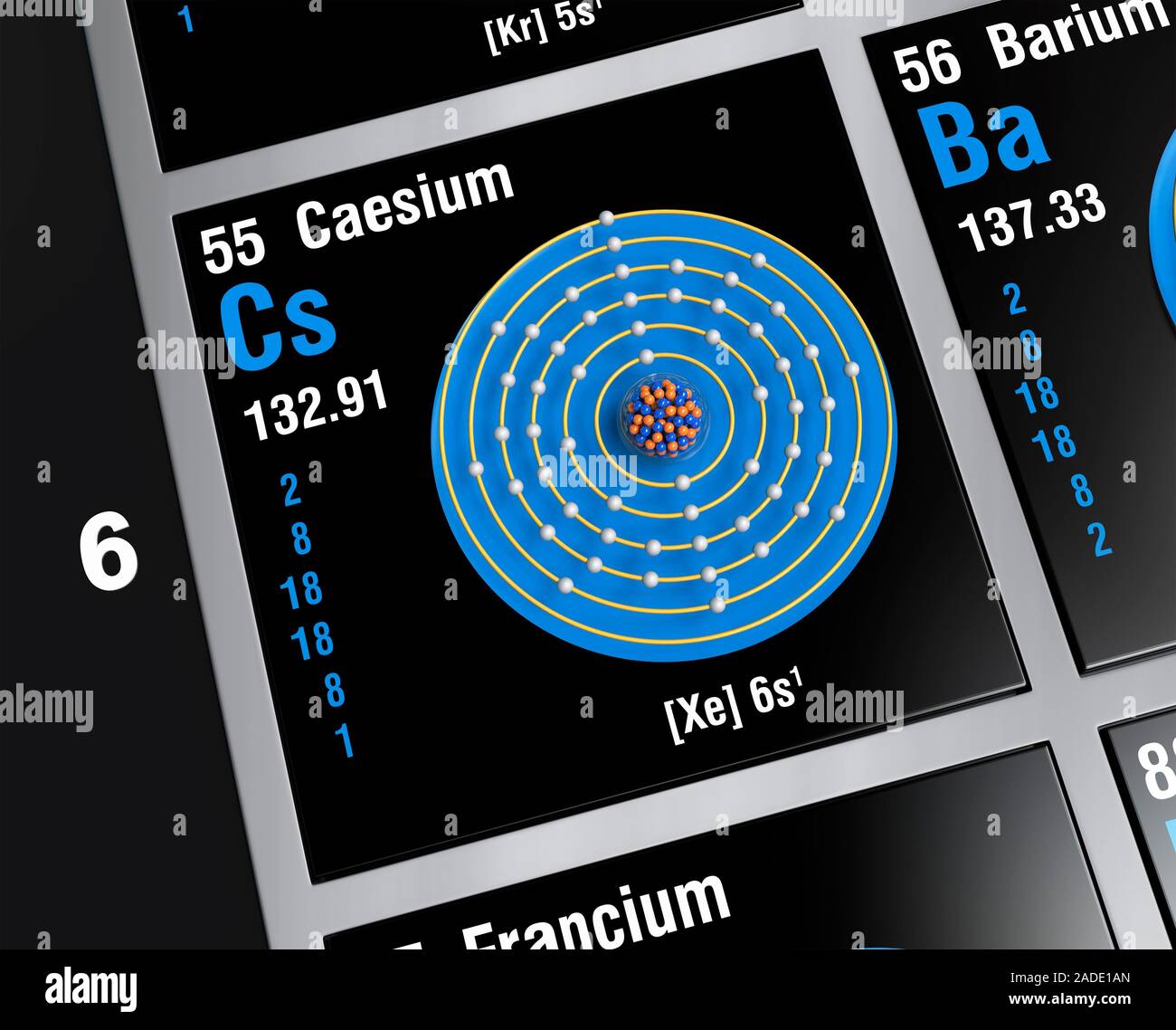 Cesium Atom Model