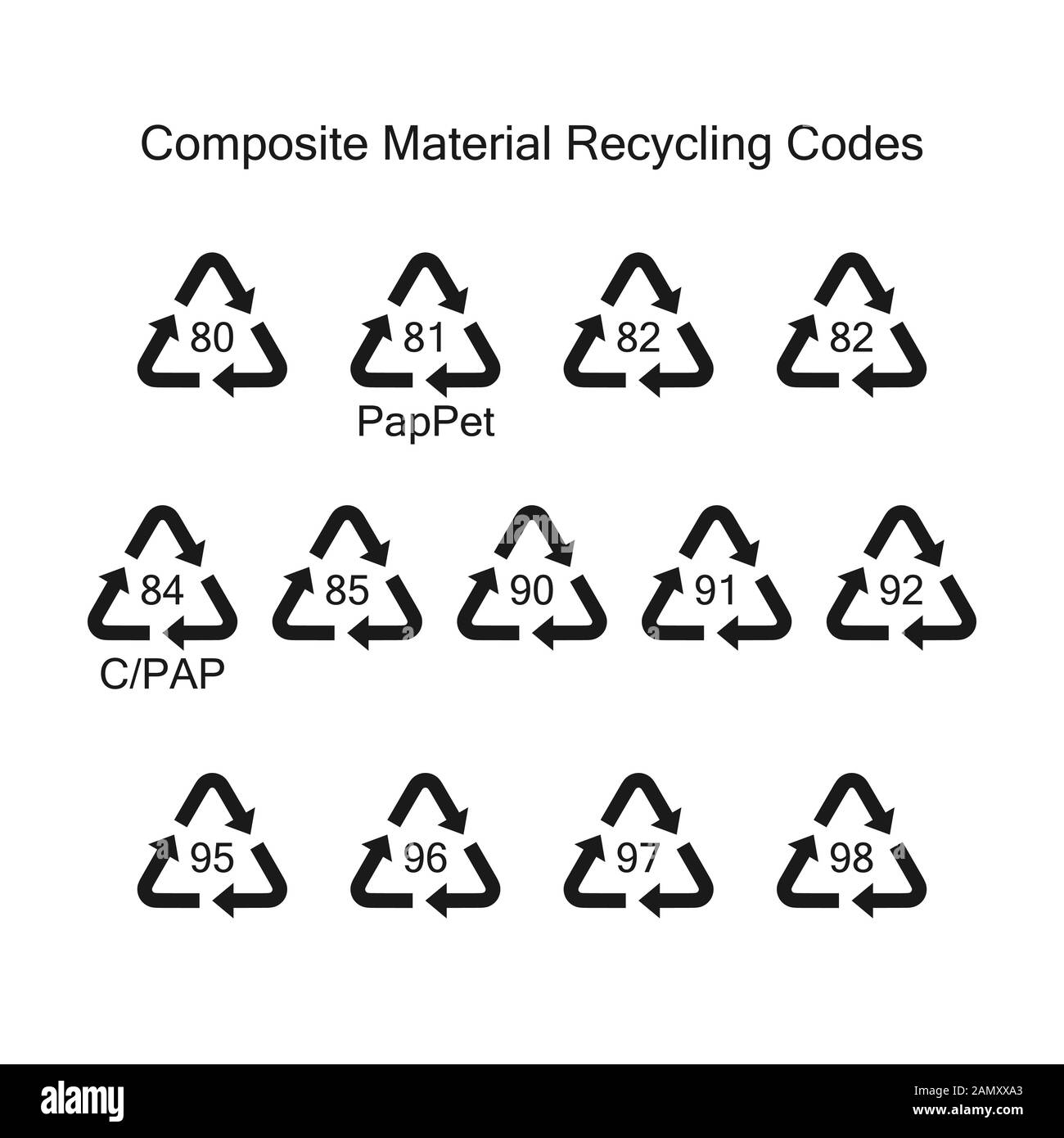 Composite material Cut Out Stock Images & Pictures Alamy