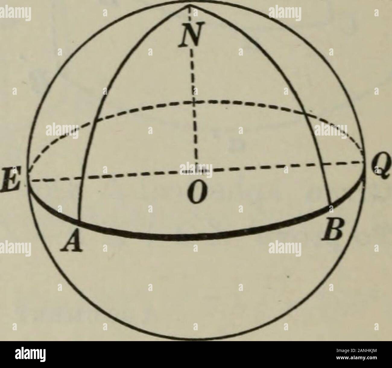 Plane and solid geometry . 953. Def. A spherical triangle having all of its angles rightangles