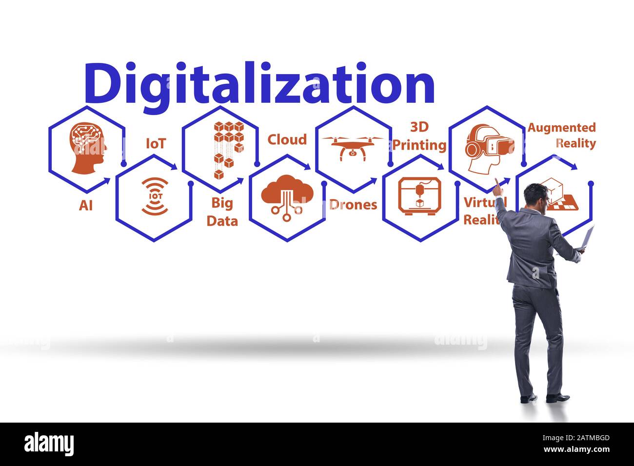 The digital transformation and digitalization technology concept Stock