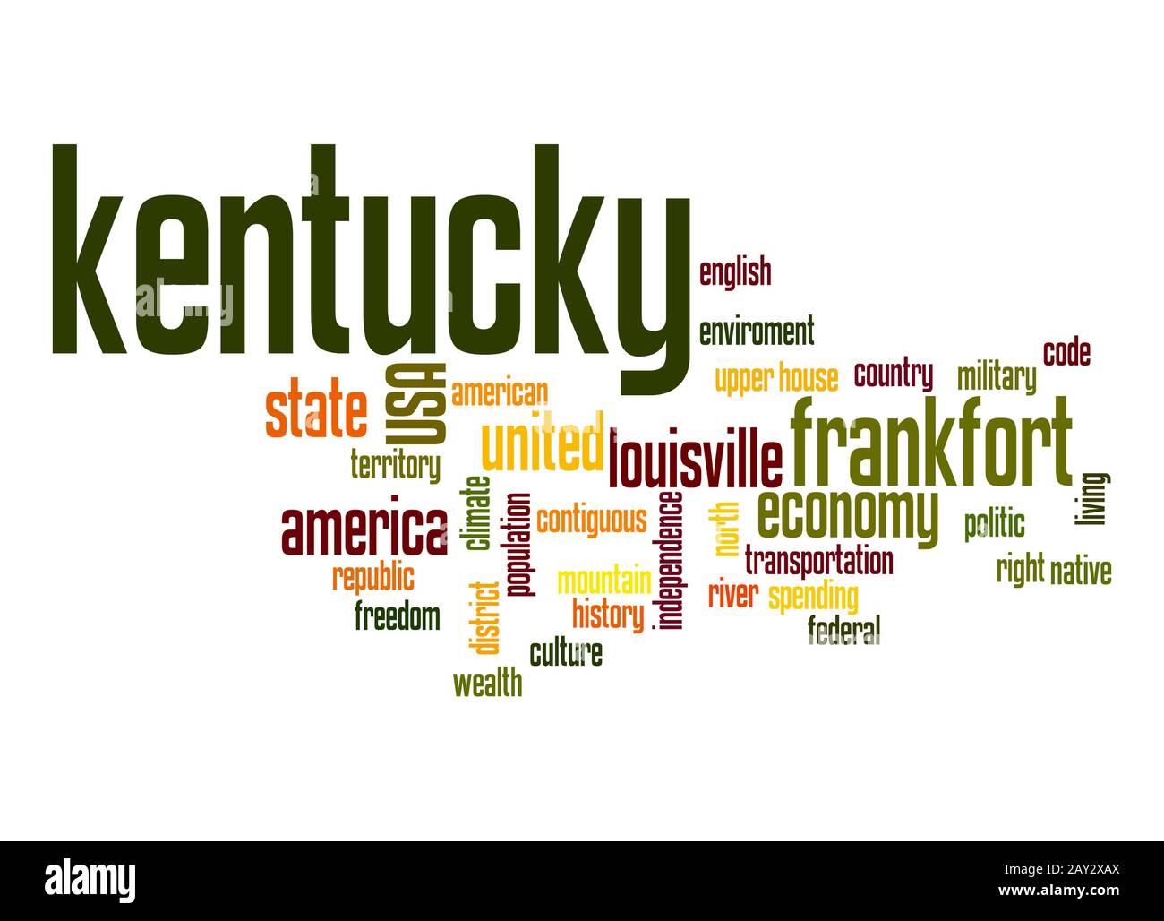 Kentucky word cloud Stock Photo Alamy