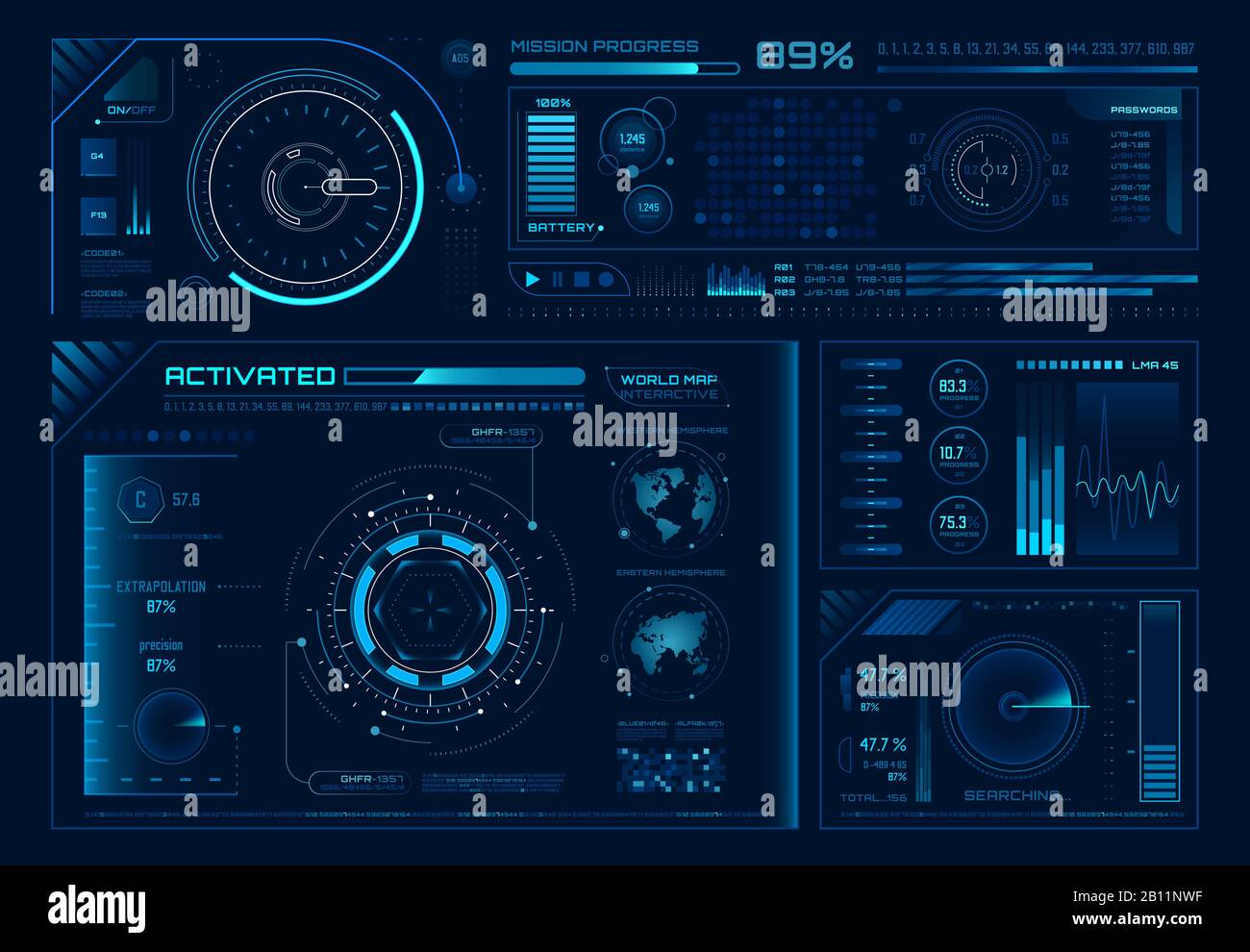 Futuristic hologram ui. Science hud interfaces, graph interface frames