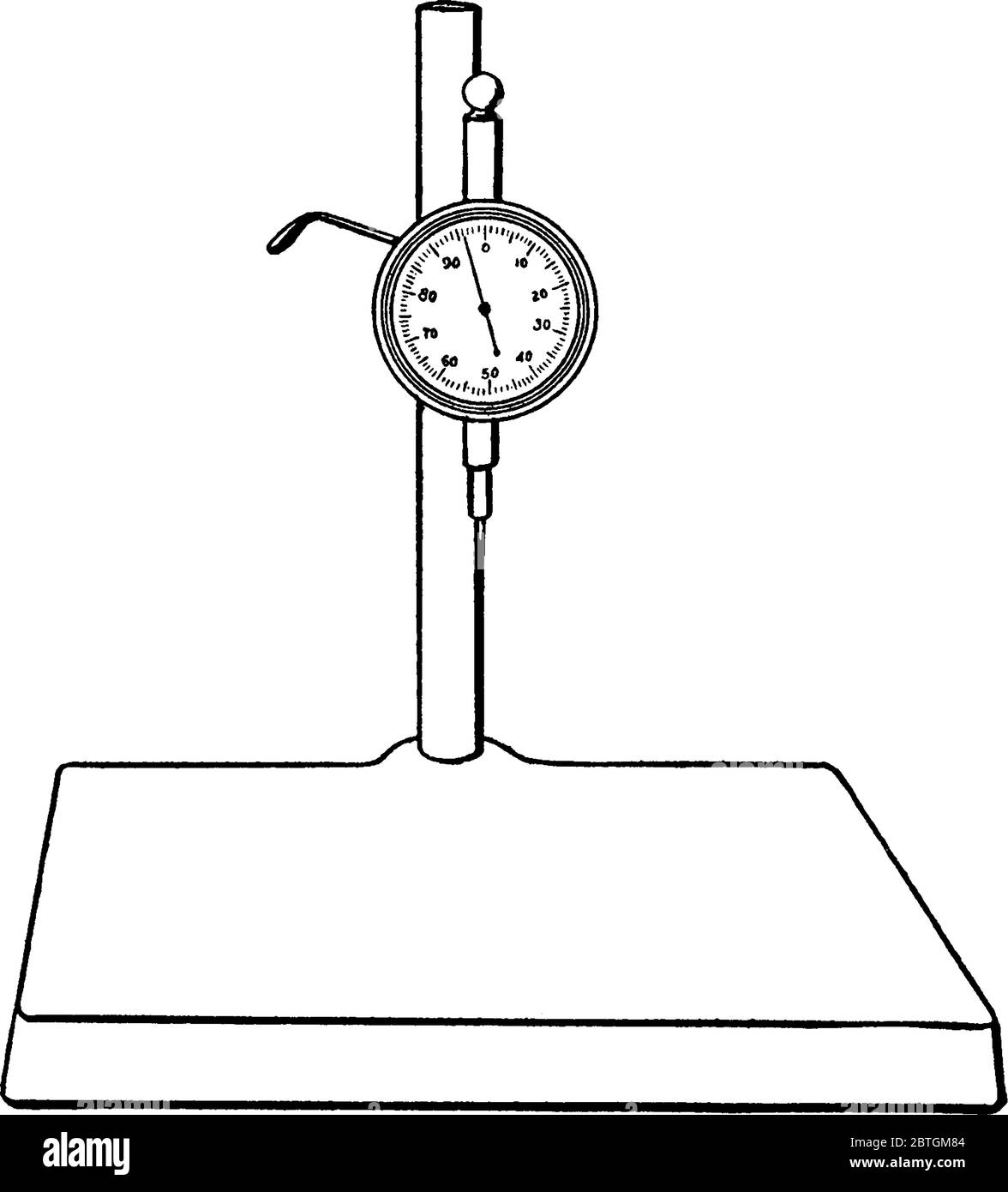 A typical representation of a test indicator that consists of a dial