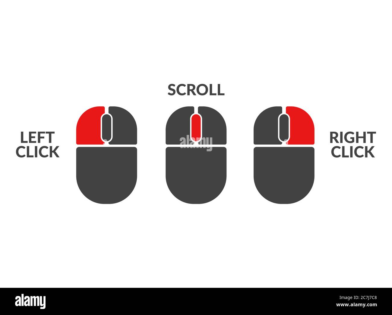Mouse left and right button click demonstration set for tutorial or