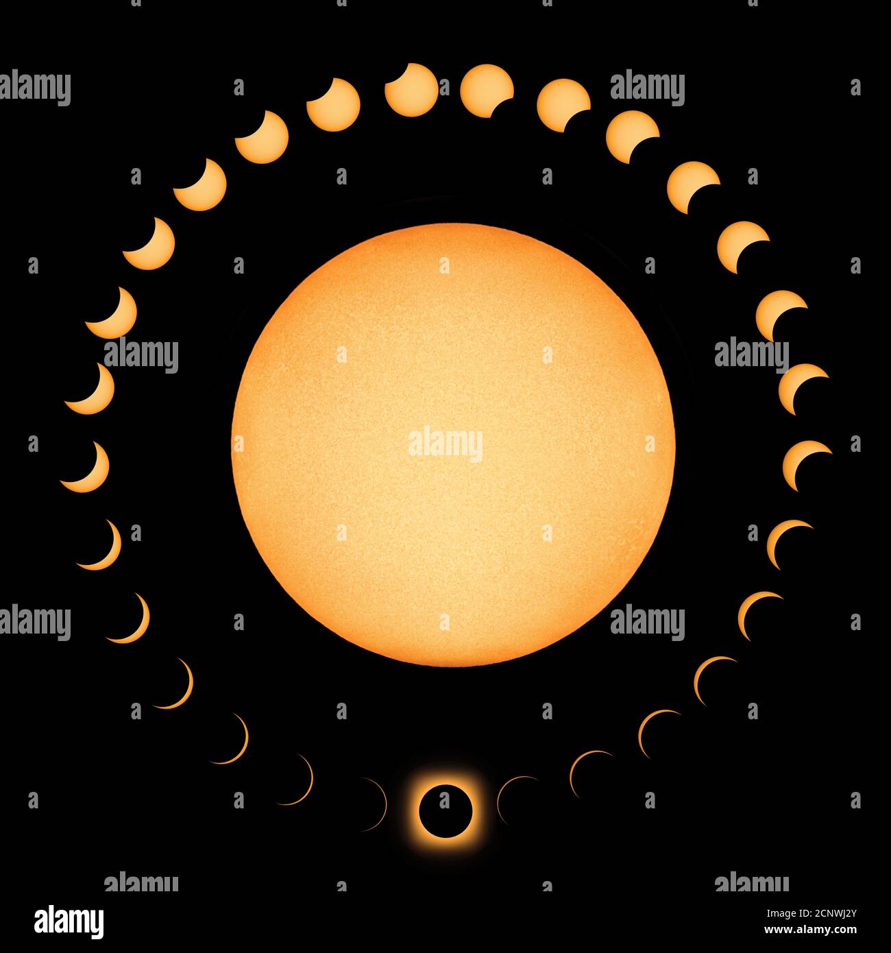 Total Solar Eclipse phases, Composite Solar Eclipse Stock Photo Alamy