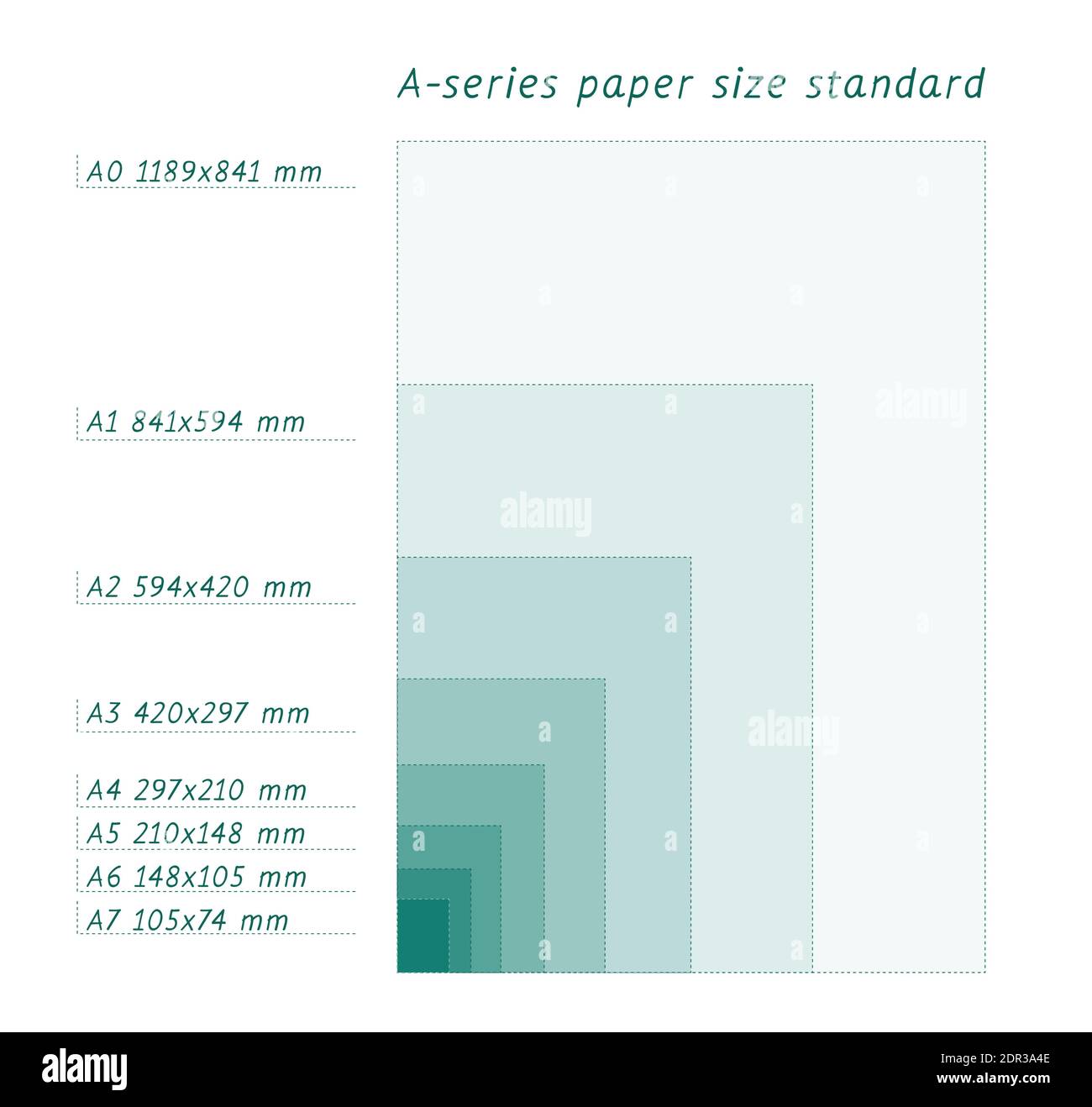 A5 Paper Actual Size