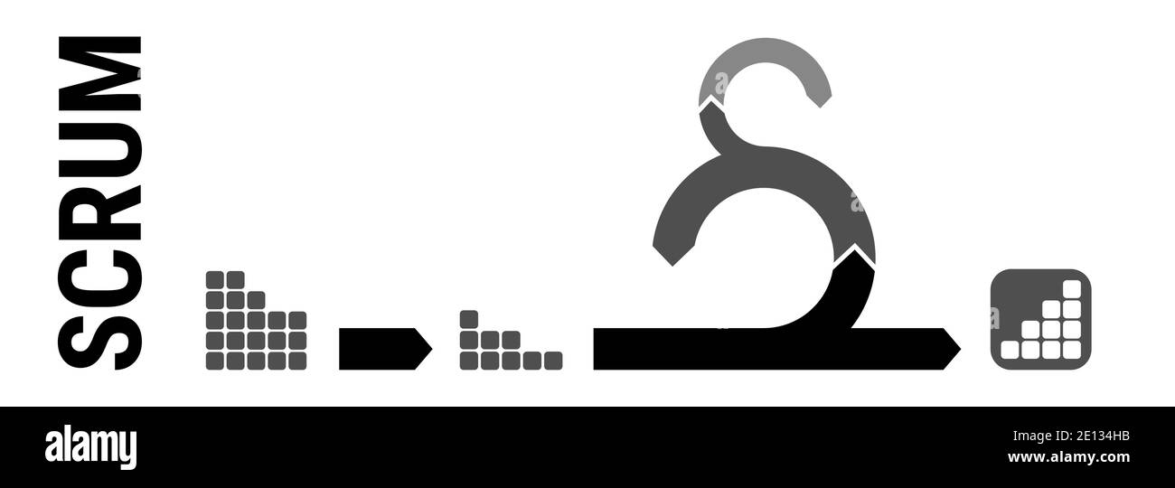 Scrum software development, scrum sprint scheme framework. Scrum