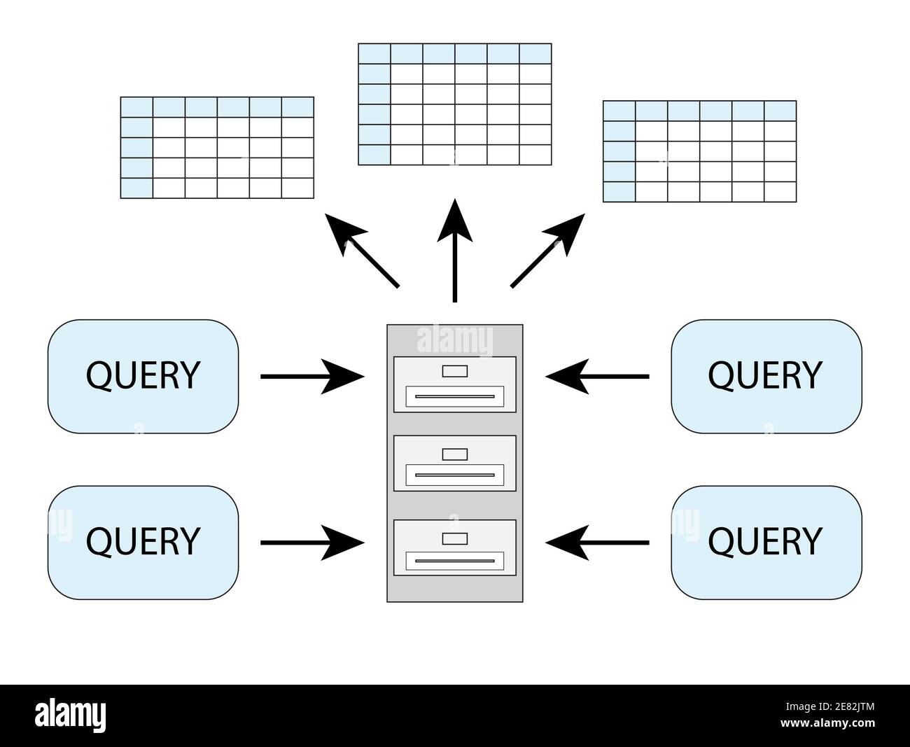 database Query, vector picture for presentations, articles, queries