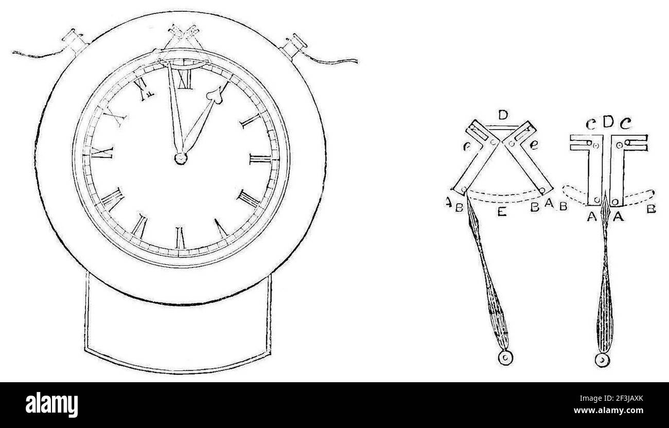 Clock face with synchronizer attached Stock Photo Alamy