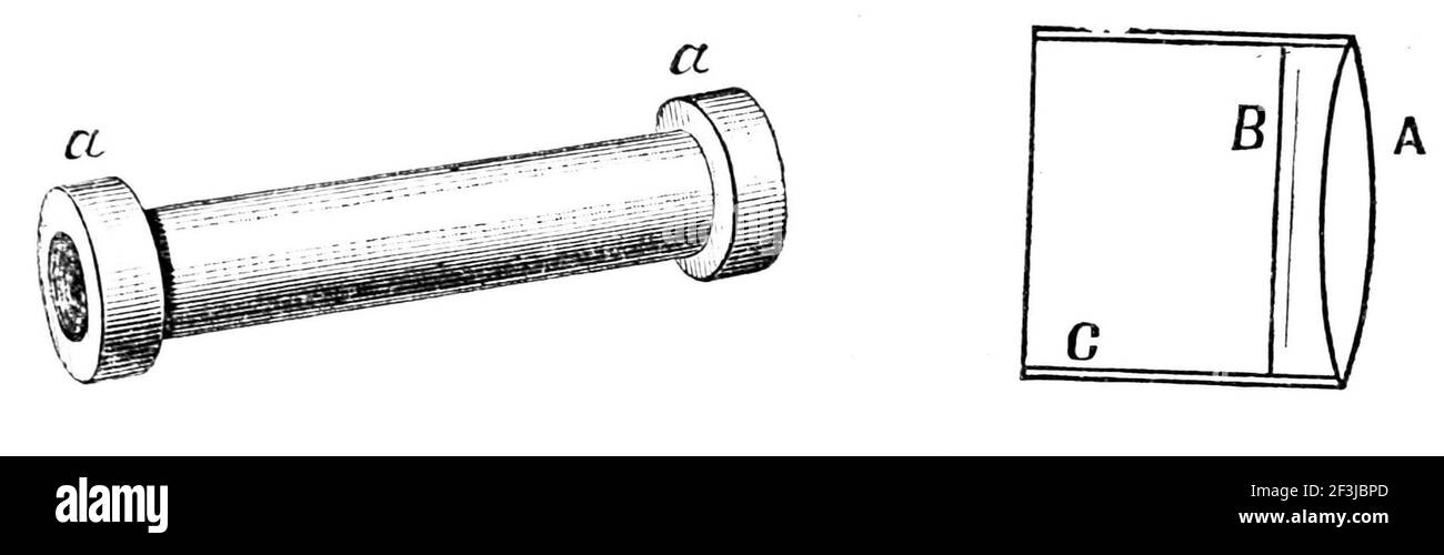 Homemade telescope tube and lenses Stock Photo Alamy