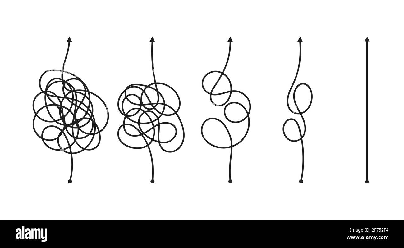 Chaos simplifying, problem solving and business solution searching