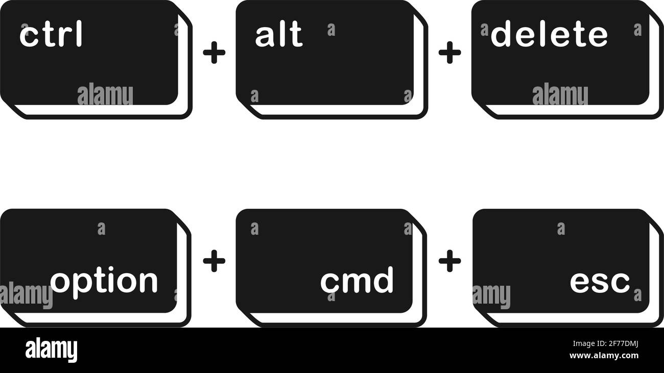 Ctrl alt delete and option cmd esc shortcut keys for force quit