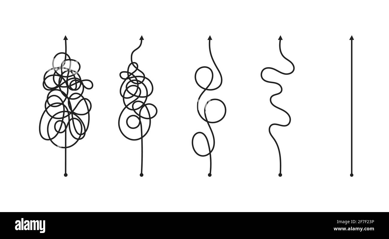 Chaos simplifying, problem solving and business solution searching