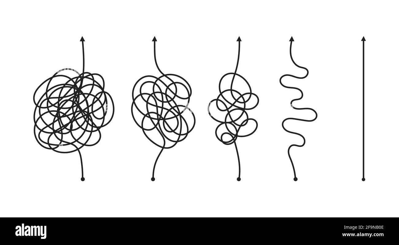 Complex and easy simple way from start to end. Chaos simplifying