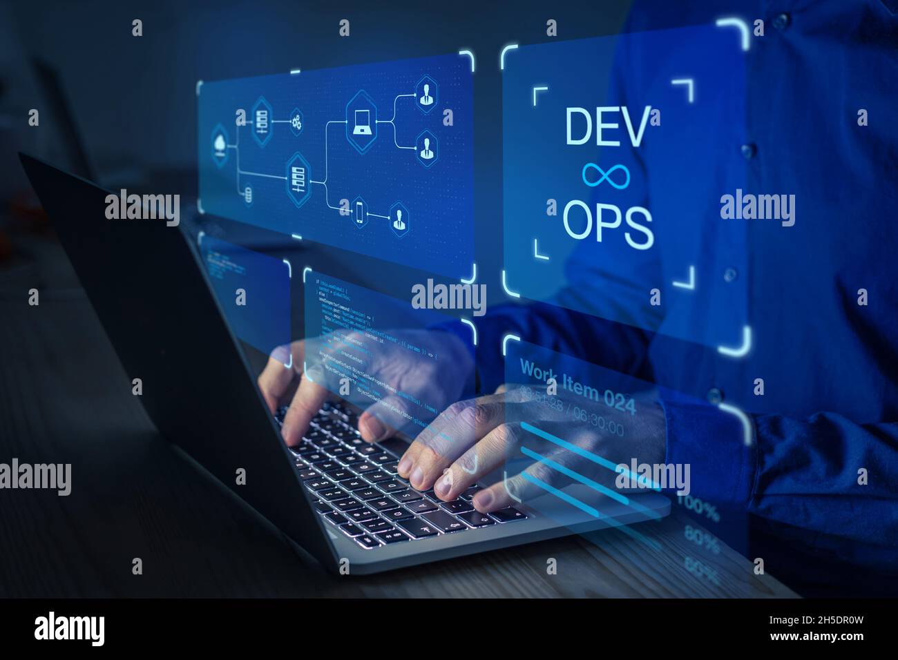 DevOps software development and IT operations engineer working in agile