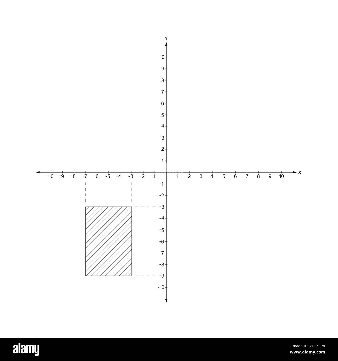 shapes in the cartesian plane. graph of a rectangle in the third