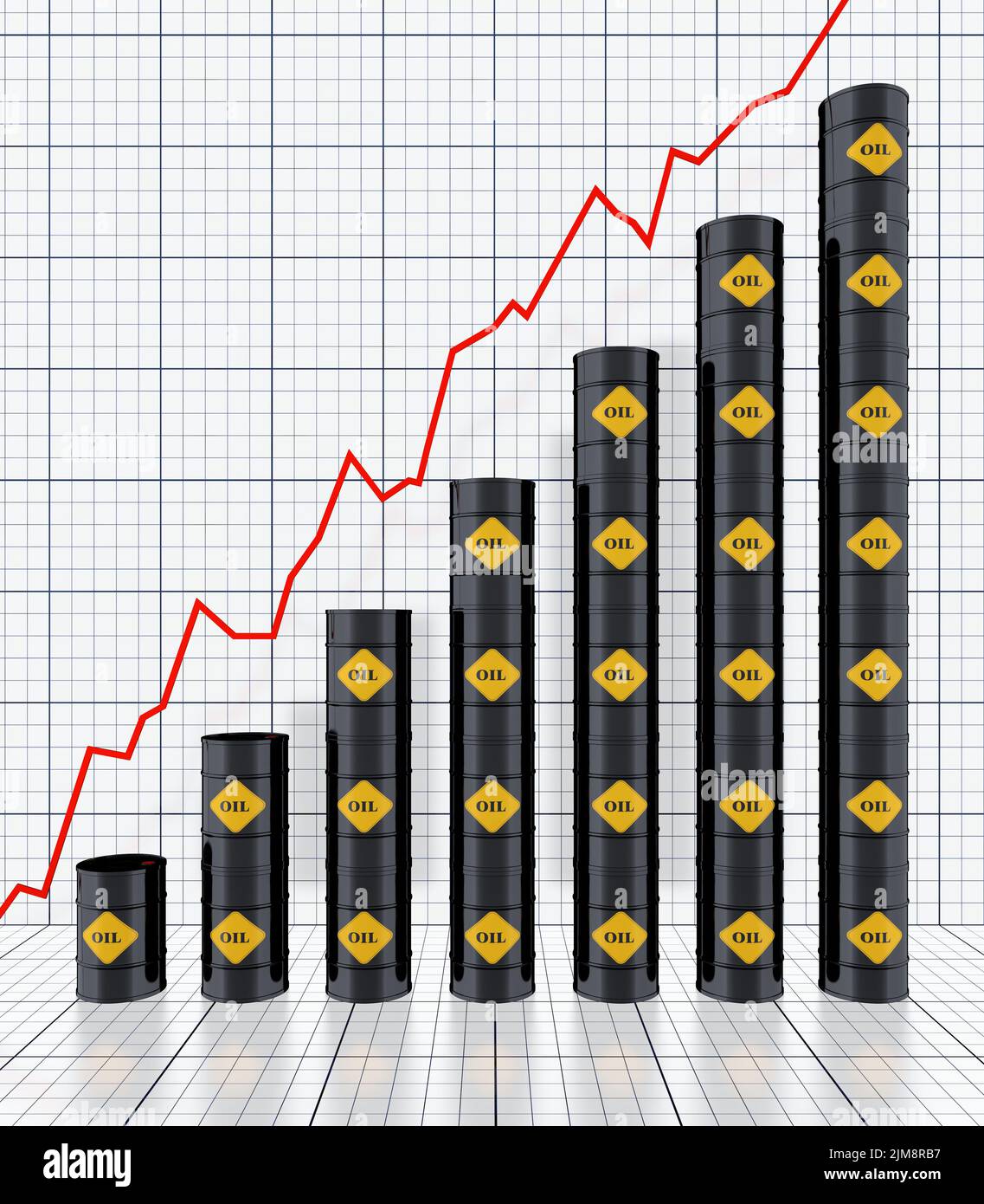 Oil chart hires stock photography and images Alamy