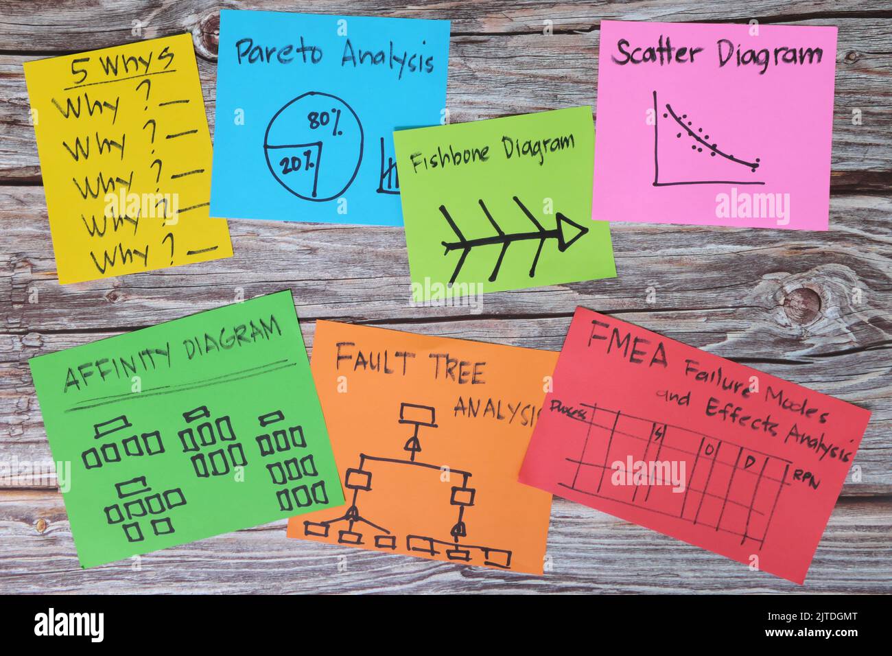 Handwriting Analysis Infographic