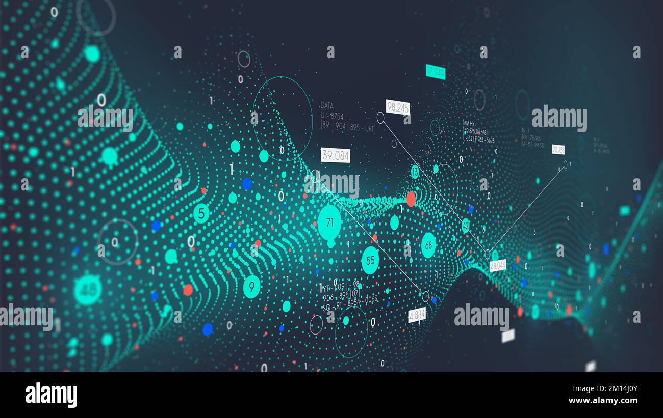 Big data analytics visualization using artificial intelligence and