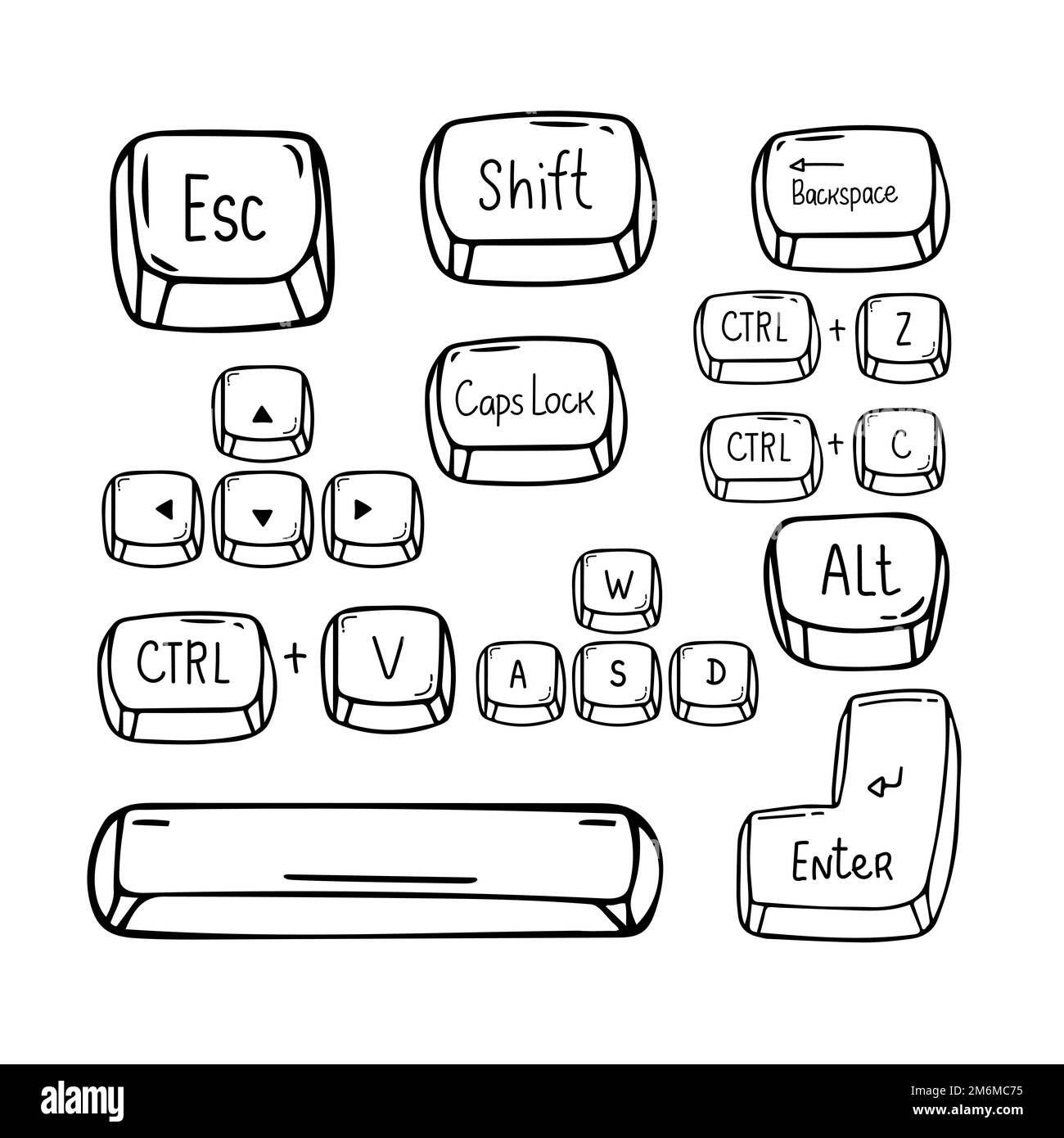 set key arrangements, The four cursor keys up, down, left, and right in